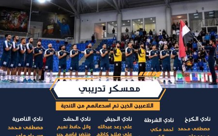 دعوة لاعبي المنتخب الوطني لكرة اليد ..